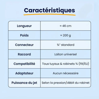 Nettoyeur haute pression